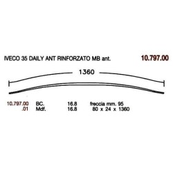 BALLESTA TRANSVERSAL DELANTERA REFORZADA IVECO DAILY 35 80*24*1360