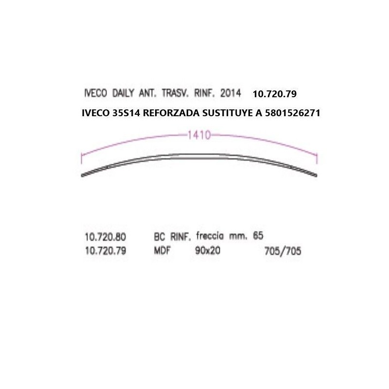 BALLESTA TRANSVERSAL IVECO DAILY 35S14 90*20*1410 SUSTITUYE A 5801526271