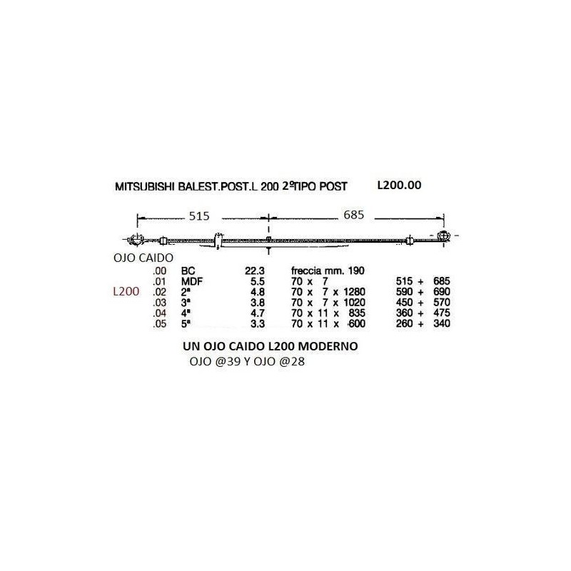 REFUERZO. 2 HOJAS  T. REFORZADAS BALLESTAS MITSUBISHI PICK-UP 70/7 660+705