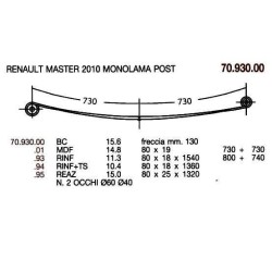 KIT RFZO. T. PARAB. RENA MASTER 2010 80/21 660+660