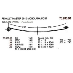 KIT RFZO. T. PARAB. NISSAN NV400 80/21 660+660