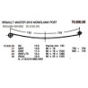 KIT RFZO. T. PARAB. NISSAN NV400 80/21 660+660
