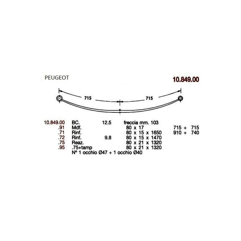KIT RFZO T PAR DUCATO/CITROEN/PEUGEOT 80/15 ROLL