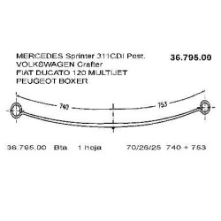 KIT RFZO T PAR DUCATO 120 MULTIJET 70/20 770+785