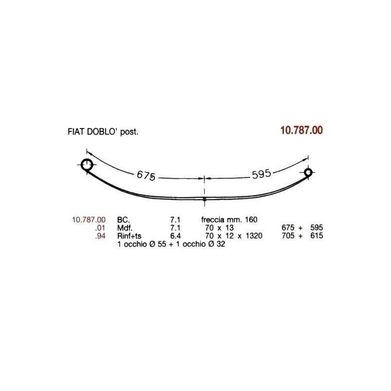 KIT RFZO T PAR FIAT DOBLO PANORAMA 70/12 705+615