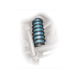 Kit COIL-RITE para muelle Patrol
