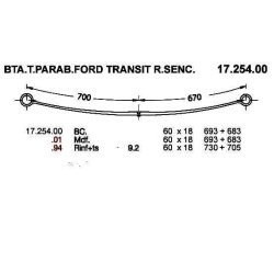 KIT RFZO T PAR FOD TRANSIT 60/18 730+705