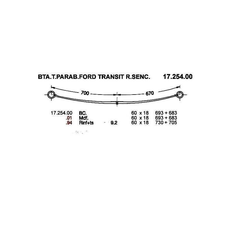KIT RFZO T PAR FOD TRANSIT 60/18 730+705