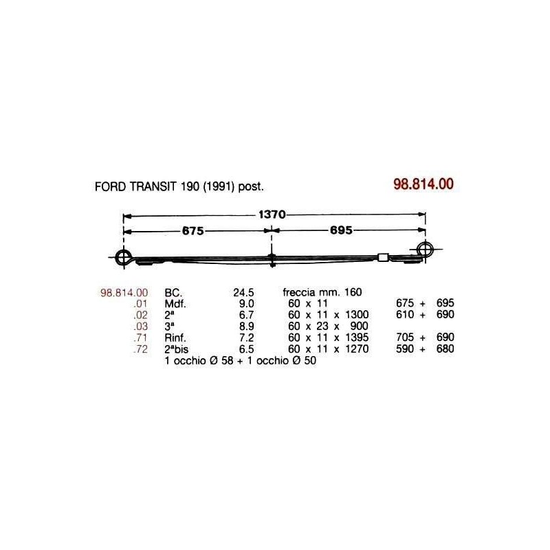 KIT RFZO T FORD TRANSIT 190 60/11 705+690
