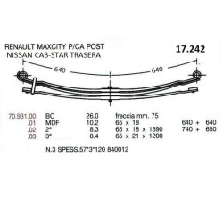 KIT RFZO T PAR NISSAN CABSTAR 65/18 640+640