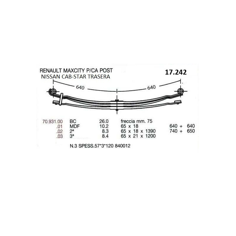 KIT RFZO T PAR NISSAN CABSTAR 65/18 640+640