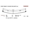 BTA D PAR FOR TRANSIT 190 1H 60/18 515+690