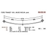 KIT RFZO T PAR FOD TRANSIT 100 60/18*1410