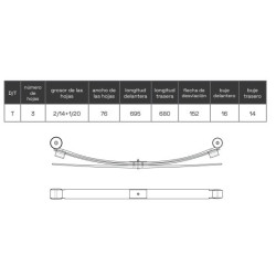 KIT DE REFUERZO BALLESTA FORD TRANSIT 2013 - ADELANTE 3HOJAS +5CMS + CARGA BK315560HE