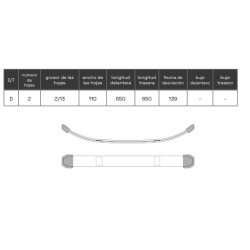 REFUERZO DE UNA HOJA PARA LA BALLESTA TRANSVERSAL MERCEDES SPRINTER 1995-2006 Y 2013- ADELANTE 2 HOJAS 9033200001 9043200401