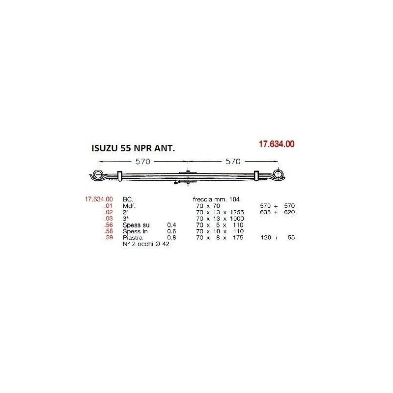 2ª DEL PAR ISUZU 55 NPR 70/13 635+620