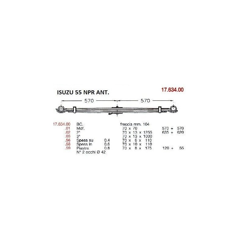 1ª D PAR ISUZU55 NPR  70/13 570+570