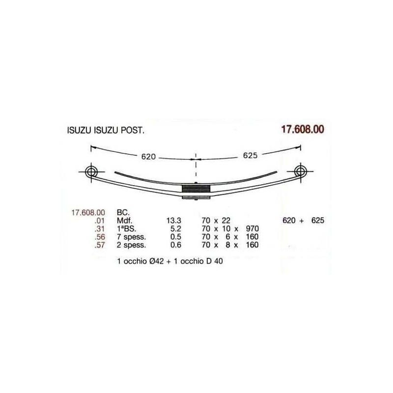 1ª T PAR ISUZU ISUZU 70/22 620+625 @42 @40
