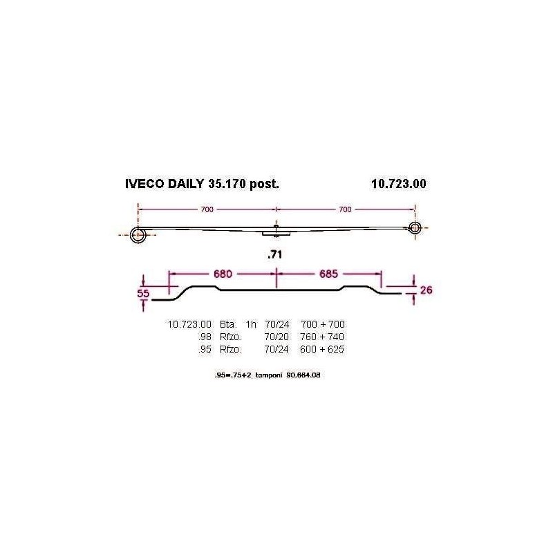 KIT RFZO. T. PAR IVE DAILY 35 70/20 665+665 T I20