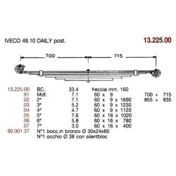 1ª T IVECO 49.10 DAILY 60/9 700+715 @30 @38