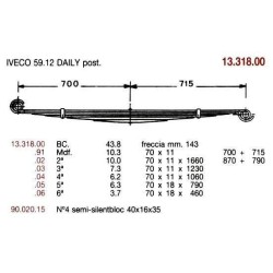 2ª T IVECO 59.12 DAILY 70/11 870+790