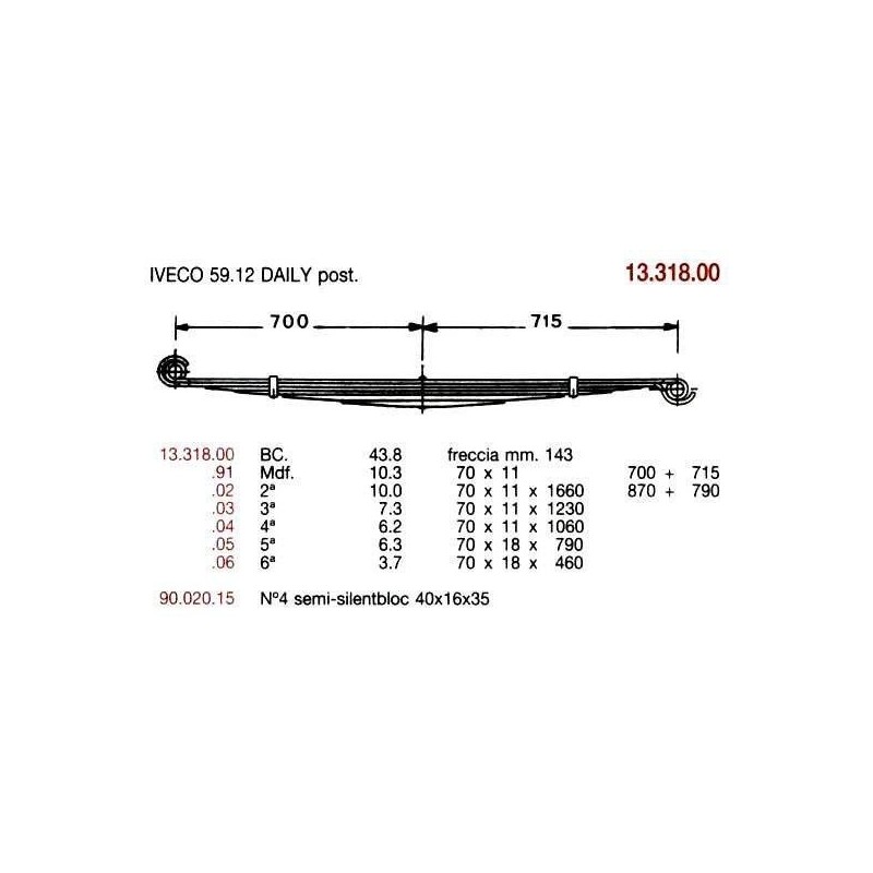 2ª T IVECO 59.12 DAILY 70/11 870+790