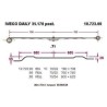 KIT RFZO T PAR DAILY 35.150 70/20 625+670 T 16