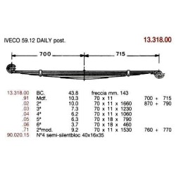 KIT RFZO T IVECO 59.12 DAILY 70/11 760+770
