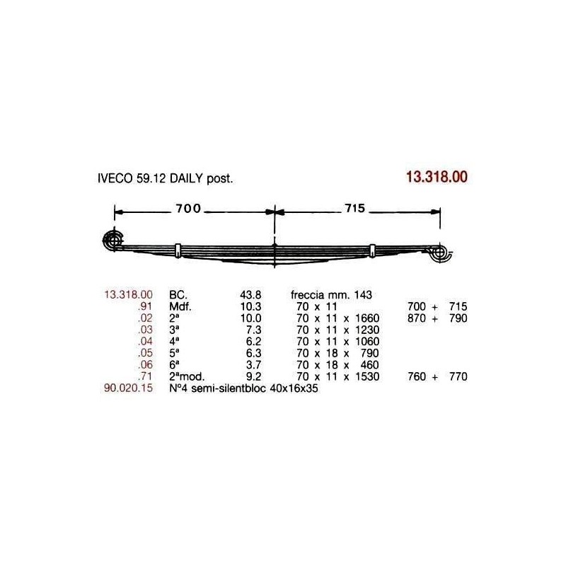 KIT RFZO T IVECO 59.12 DAILY 70/11 760+770