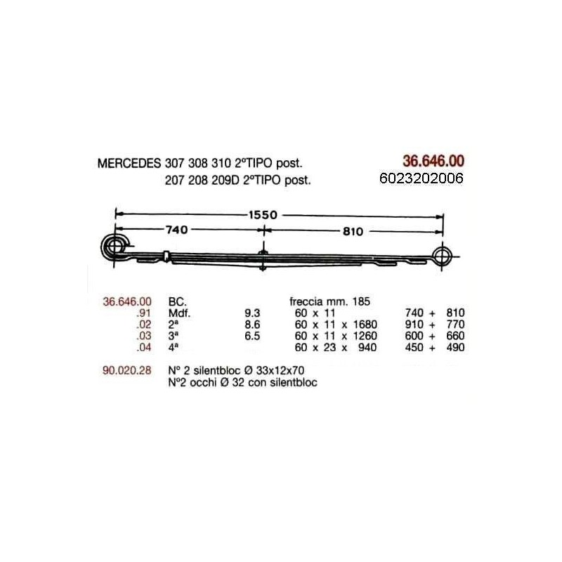 2ª T MERCEDES 310 60/11 910+770