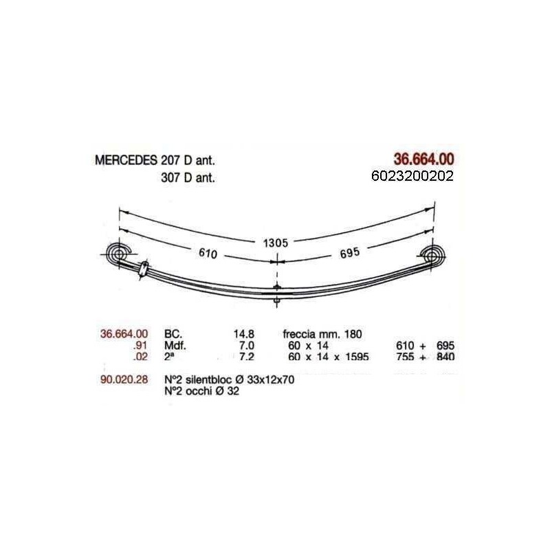 1ª D PAR MERCEDES 410 60/14 610+695 C/S