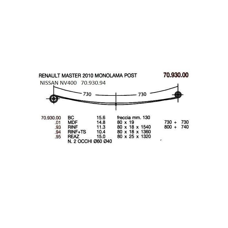 KIT REFUERZO BALLESTAS T PAR NISSAN NV400 80/18 800+740