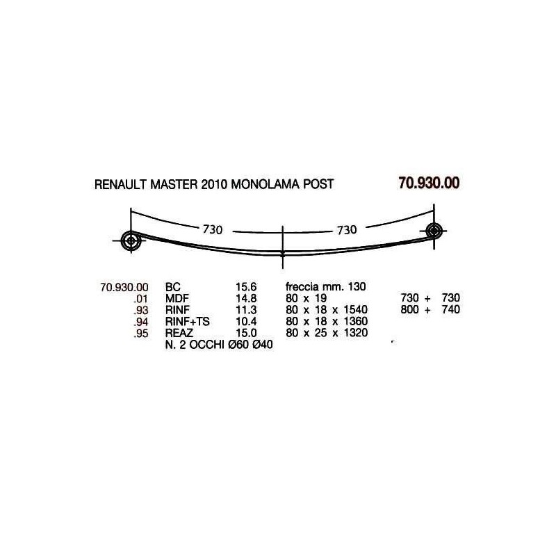 KIT REFUERZO BALLESTAS T PAR RENAULT MASTER 2010 80/18 800+740