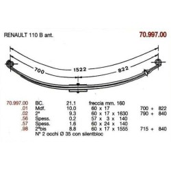 KIT RFZO D PAR RENAULT B110 60/17 710+840