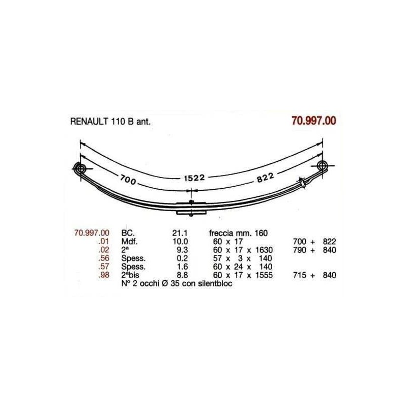 KIT RFZO D PAR RENAULT B110 60/17 710+840