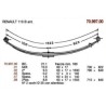 KIT RFZO D PAR RENAULT B110 60/17 710+840