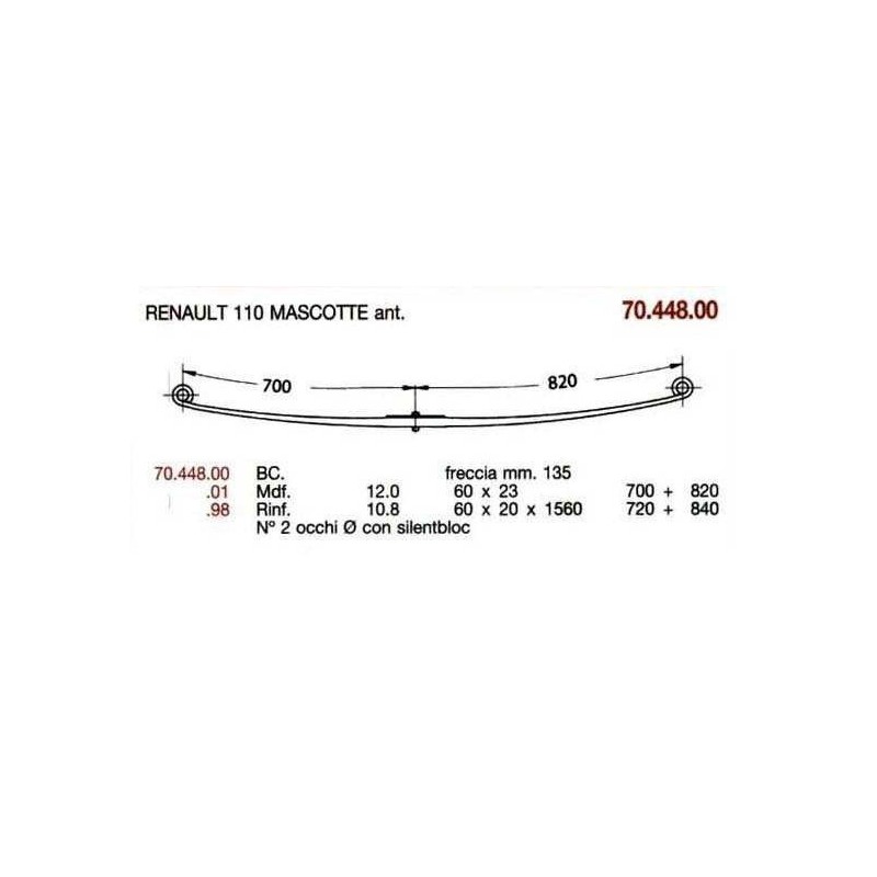 KIT RFZO D PAR RENAULT MASCOTTE 60/20 720+840