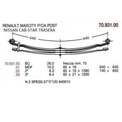 1ª T PAR RENAULT MAXCITY 65/18 640+640 @56