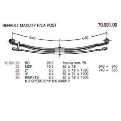 KIT RFZO T PAR RENAULT MAXCITY 65/18 640+640