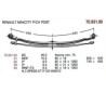 KIT RFZO T PAR RENAULT MAXCITY 65/18 640+640