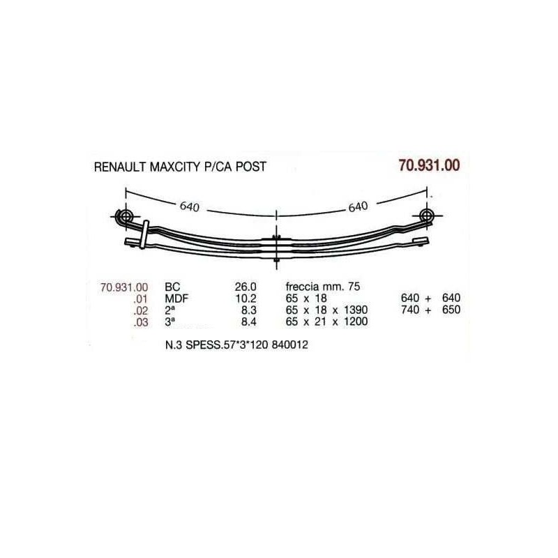 3ª T PAR RENAULT MAXCITY 65/21*1200