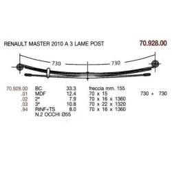 KIT RFZO T PAR RENAULT MASTER 70/16 680+680