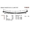 KIT RFZO T PAR RENAULT MASTER 70/16 680+680