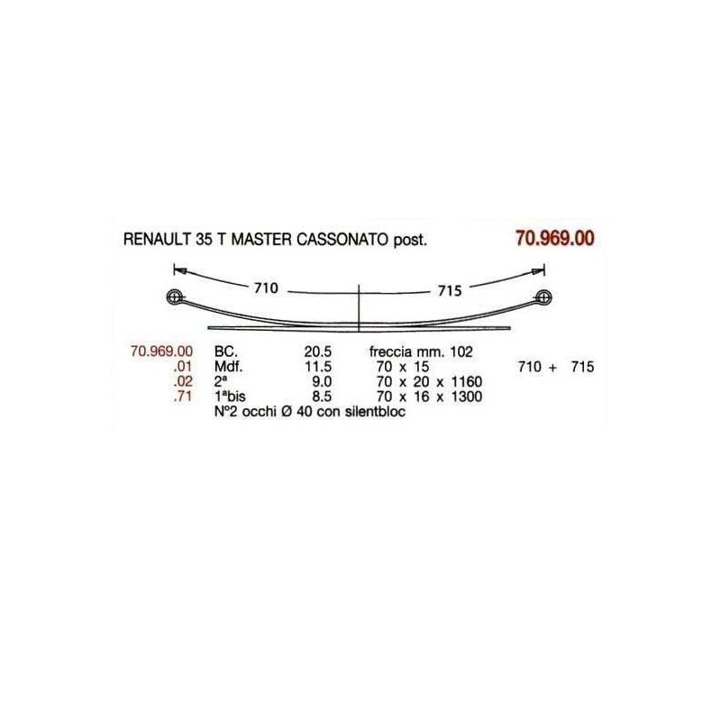 KIT RFZO T PAR RENAULT MASTER 35T 70/16 890+740