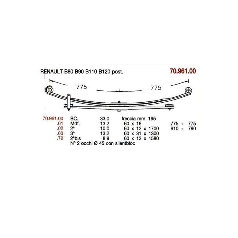 KIT RFZO T RENAULT MASCOTTE 130 60/12 790+790
