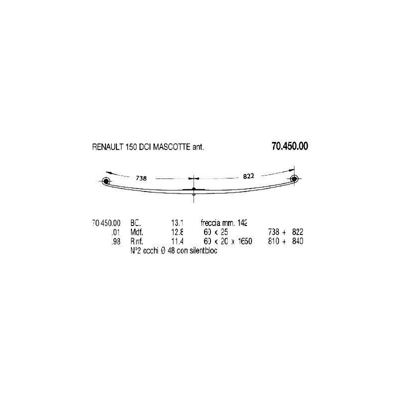 KIT RFZO D RENAULT MASC. 6.5 130DCI 60/20 810+840