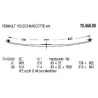 KIT RFZO D RENAULT MASC. 6.5 130DCI 60/20 810+840