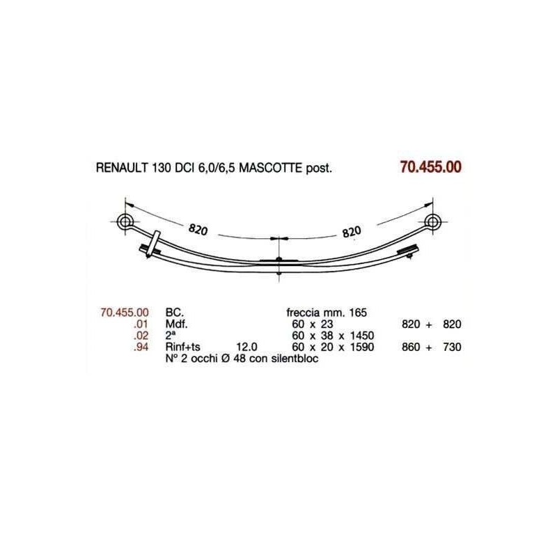 KIT RFZO T RENAULT MASC 6.5 130DCI 60/20 860+730