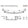 KIT RFZO T RENAULT MASC 6.5 130DCI 60/20 860+730
