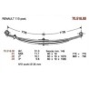 BTA T PAR RENAULT B110 3H 60/19 775+775 @35